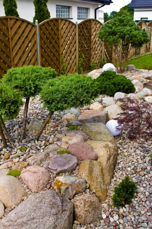 Landscaping Installation